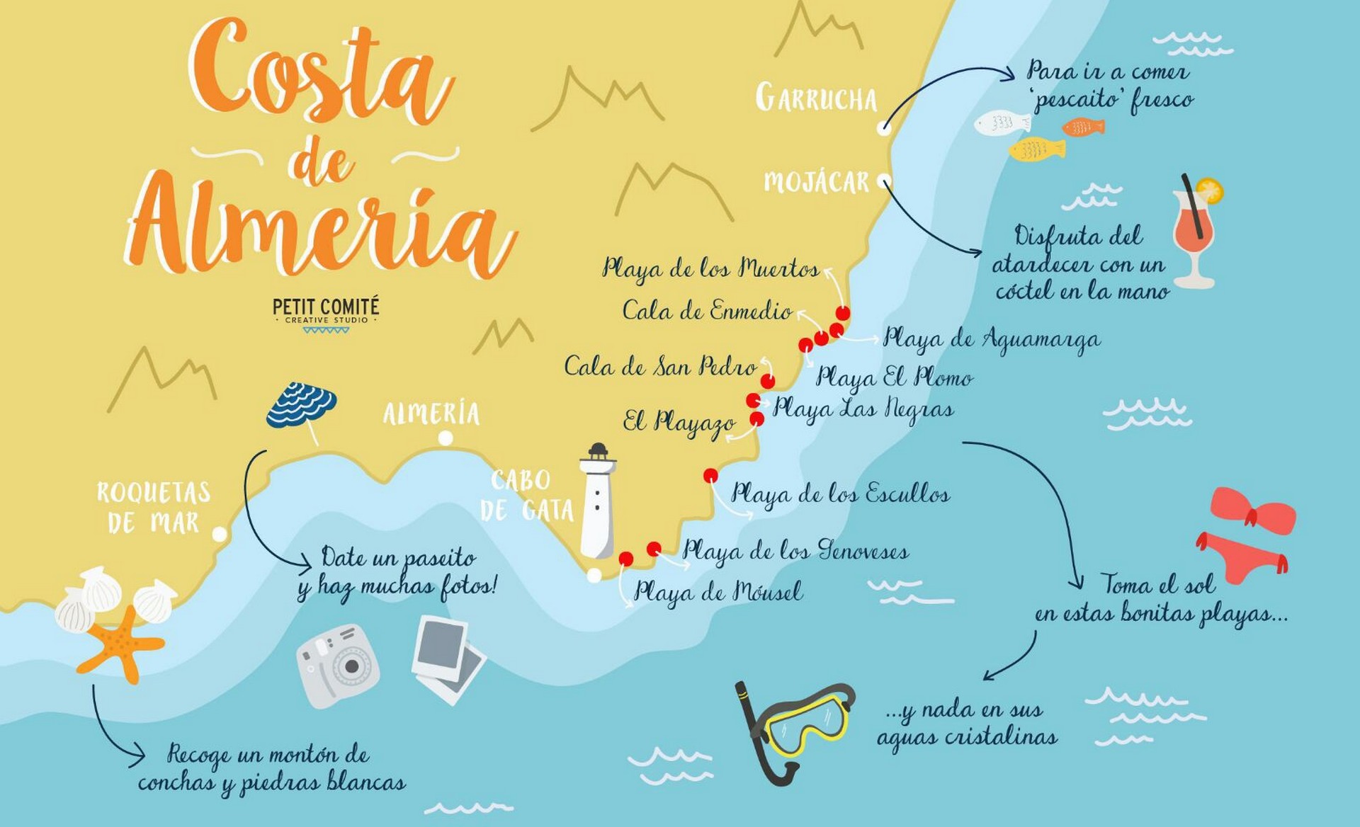 Costa de Almeria kaart Costa de Almeria kaart